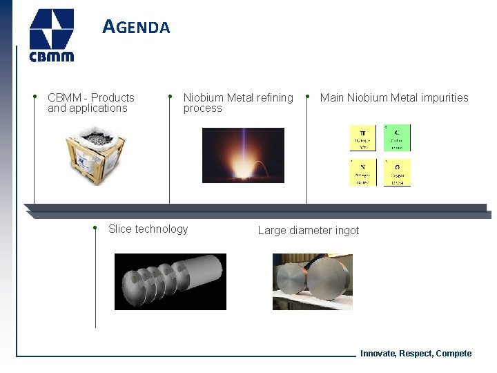AGENDA • CBMM - Products and applications • Niobium Metal refining • Main Niobium AGENDA • CBMM - Products and applications • Niobium Metal refining • Main Niobium