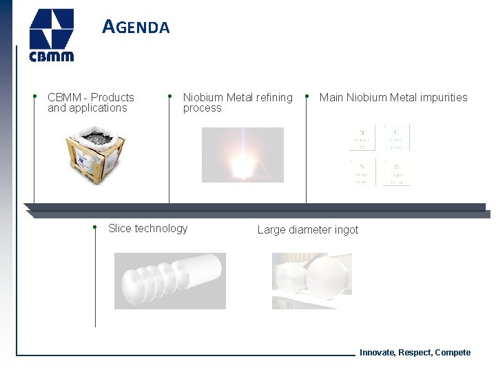 AGENDA • CBMM - Products and applications • Niobium Metal refining • Main Niobium AGENDA • CBMM - Products and applications • Niobium Metal refining • Main Niobium