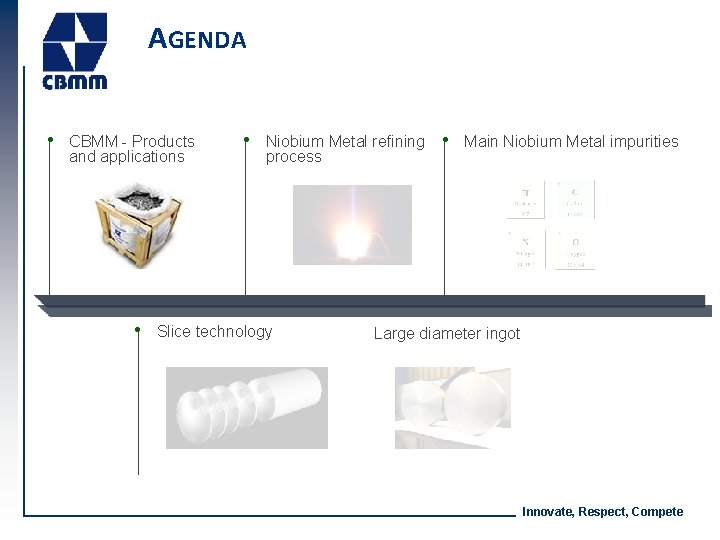 AGENDA • CBMM - Products and applications • Niobium Metal refining • Main Niobium