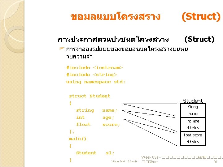 ขอมลแบบโครงสราง การประกาศตวแปรชนดโครงสราง (Struct) การจำลองรปแบบของขอมลชนดโครงสรางบนหน วยความจำ #include <iostream> #include <string> using namespace std; struct Student