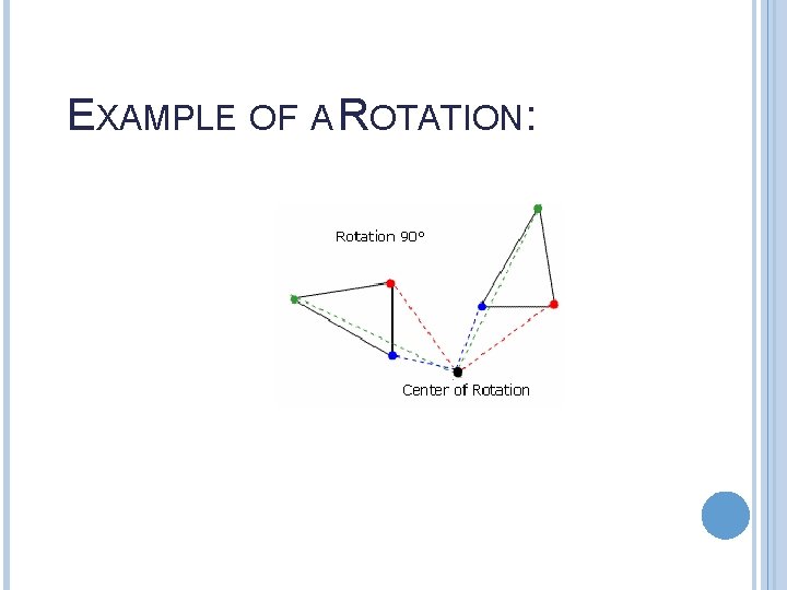 EXAMPLE OF A ROTATION: 