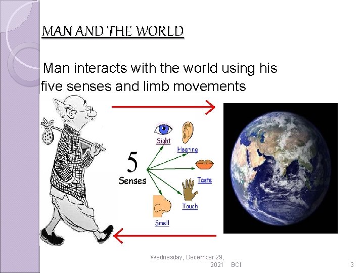 MAN AND THE WORLD Man interacts with the world using his five senses and