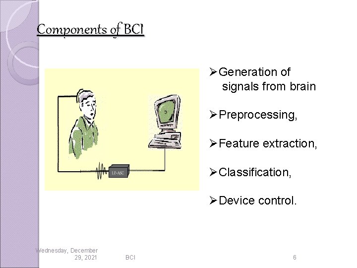 Components of BCI ØGeneration of signals from brain ØPreprocessing, ØFeature extraction, ØClassification, ØDevice control.