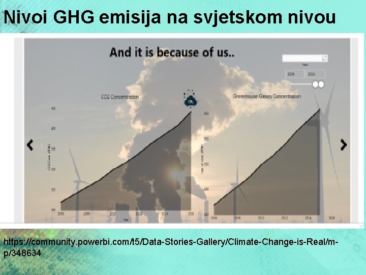 Nivoi GHG emisija na svjetskom nivou https: //community. powerbi. com/t 5/Data-Stories-Gallery/Climate-Change-is-Real/mp/348634 