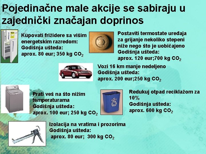 Pojedinačne male akcije se sabiraju u zajednički značajan doprinos Postaviti termostate uređaja za grijanje