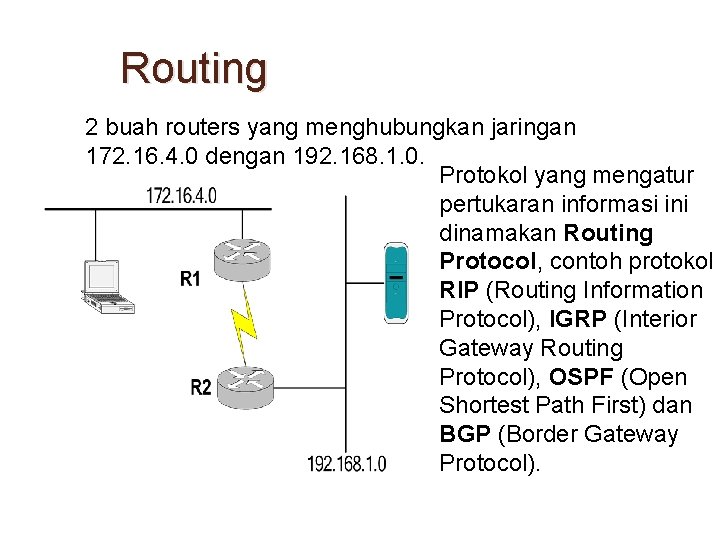 Routing 2 buah routers yang menghubungkan jaringan 172. 16. 4. 0 dengan 192. 168.