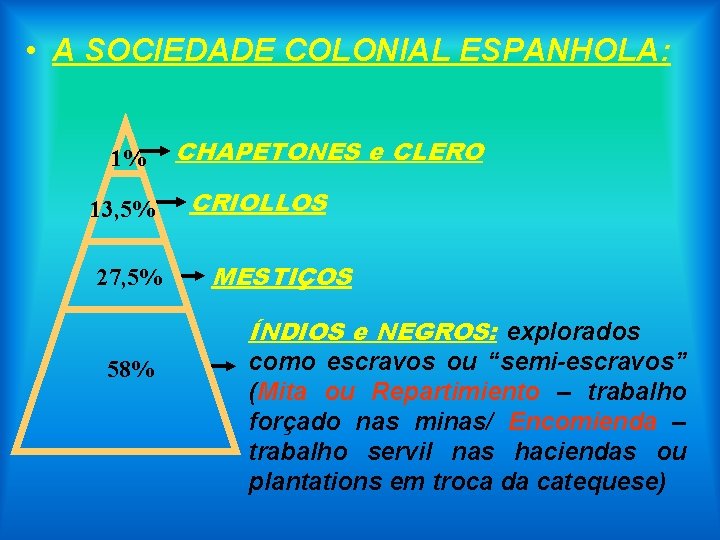  • A SOCIEDADE COLONIAL ESPANHOLA: 1% 13, 5% 27, 5% 58% CHAPETONES e