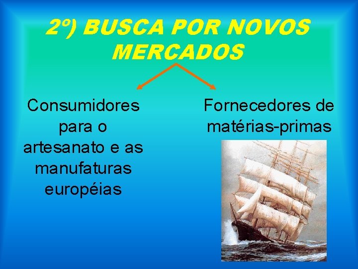 2º) BUSCA POR NOVOS MERCADOS Consumidores para o artesanato e as manufaturas européias Fornecedores