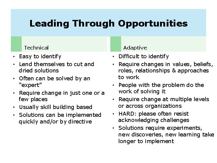 Leading Through Opportunities Technical • Easy to identify • Lend themselves to cut and