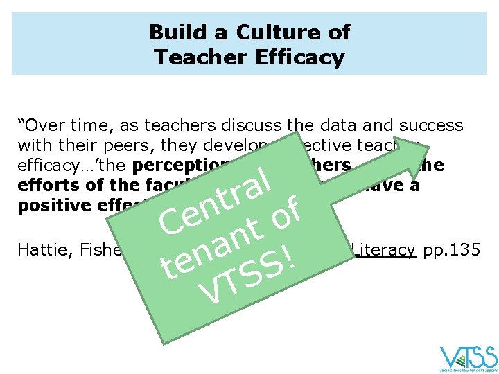 Build a Culture of Teacher Efficacy “Over time, as teachers discuss the data and