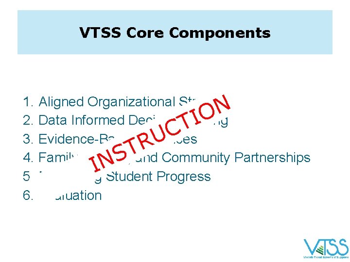 VTSS Core Components 1. 2. 3. 4. 5. 6. Aligned Organizational Structure N Data