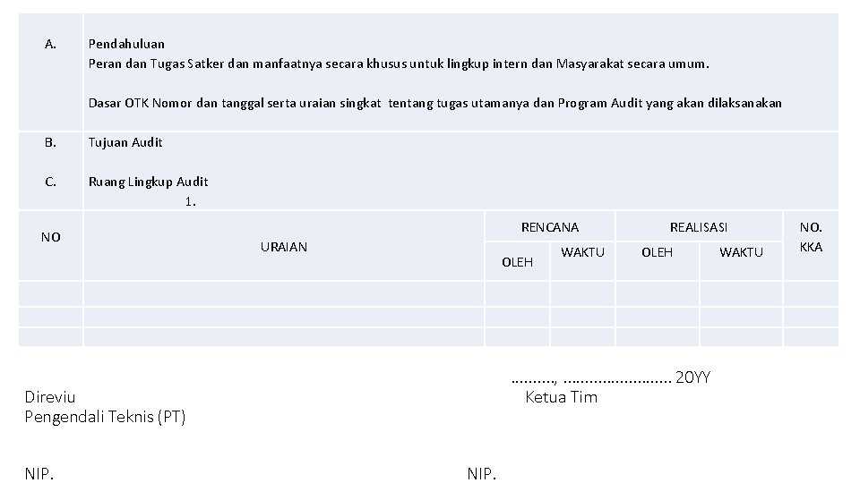 A. Pendahuluan Peran dan Tugas Satker dan manfaatnya secara khusus untuk lingkup intern dan