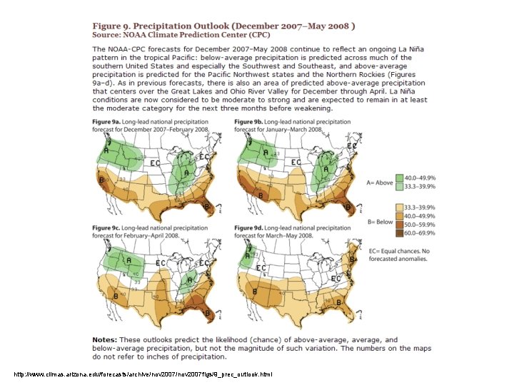 http: //www. climas. arizona. edu/forecasts/archive/nov 2007 figs/9_prec_outlook. html 