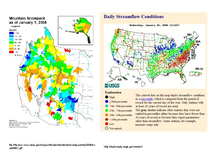 ftp: //ftp. wcc. nrcs. usda. gov/support/water/westwide/snowpack/wy 2008/sn ow 0801. gif http: //waterdata. usgs. gov/nwis/rt