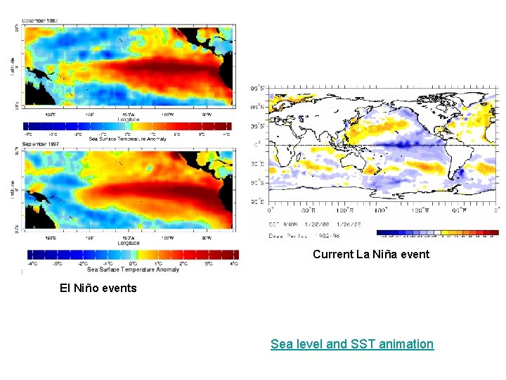 Current La Niña event El Niño events Sea level and SST animation 