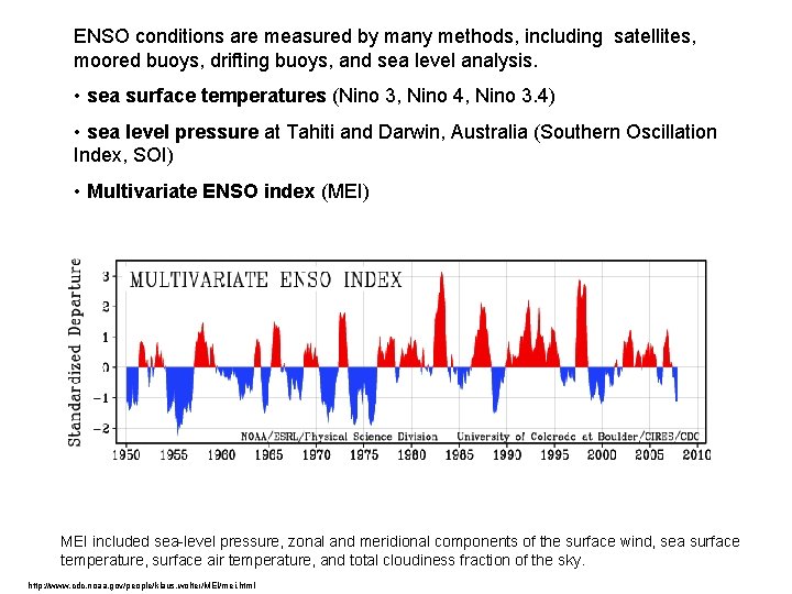 ENSO conditions are measured by many methods, including satellites, moored buoys, drifting buoys, and