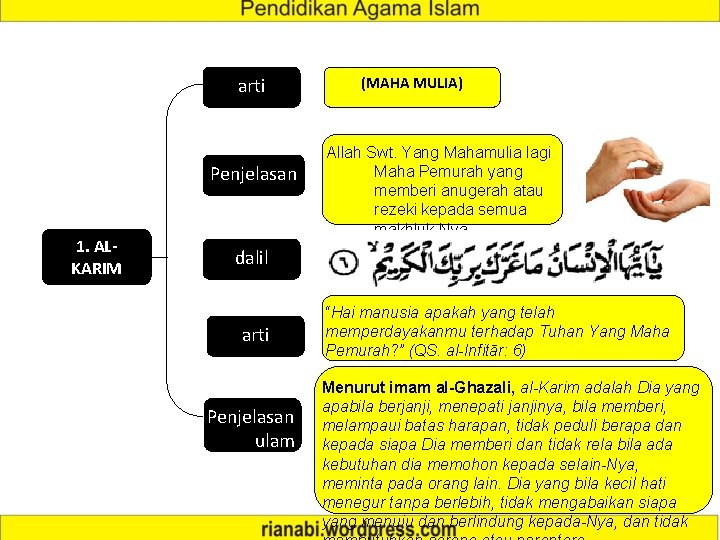 arti Penjelasan 1. ALKARIM (MAHA MULIA) Allah Swt. Yang Mahamulia lagi Maha Pemurah yang