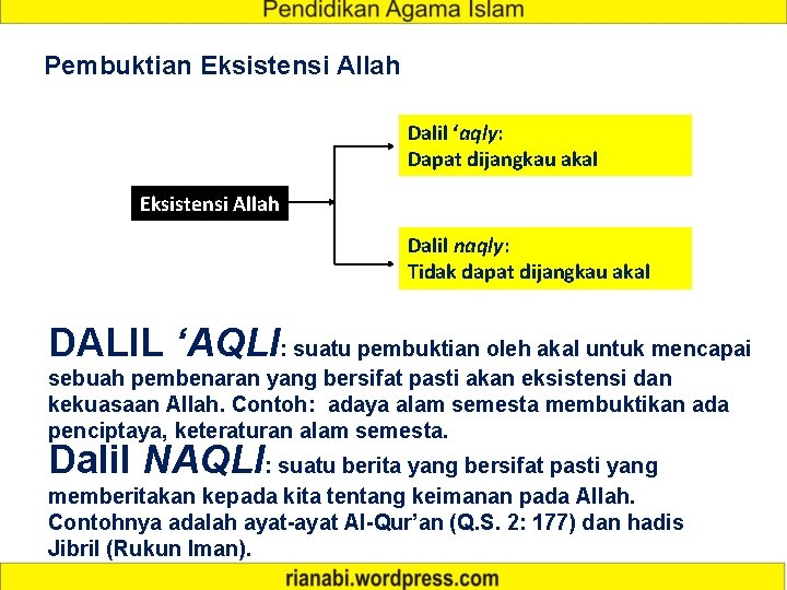 Pembuktian Eksistensi Allah Dalil ‘aqly: Dapat dijangkau akal Eksistensi Allah Dalil naqly: Tidak dapat