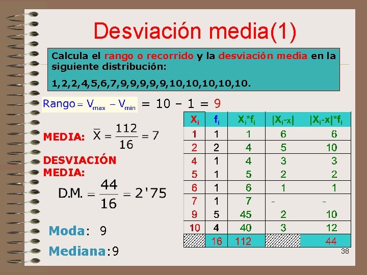 Desviación media(1) Calcula el rango o recorrido y la desviación media en la siguiente