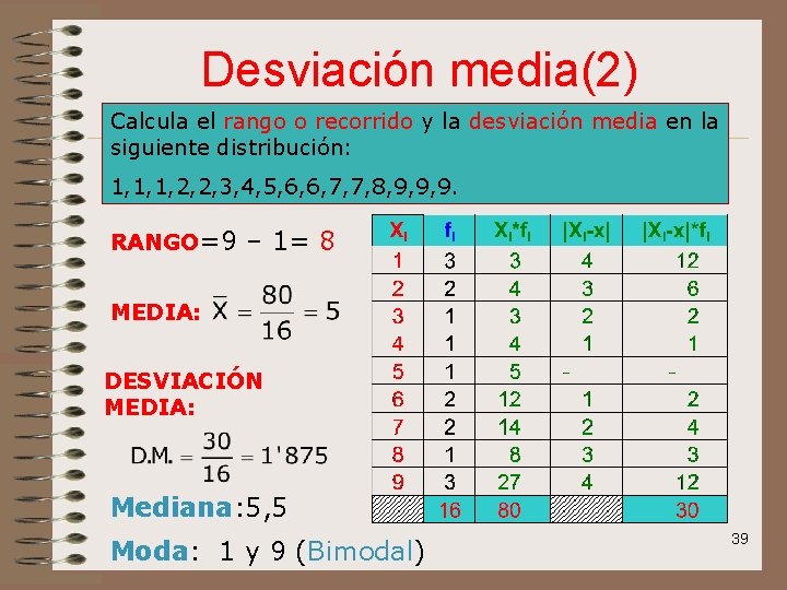 Desviación media(2) Calcula el rango o recorrido y la desviación media en la siguiente