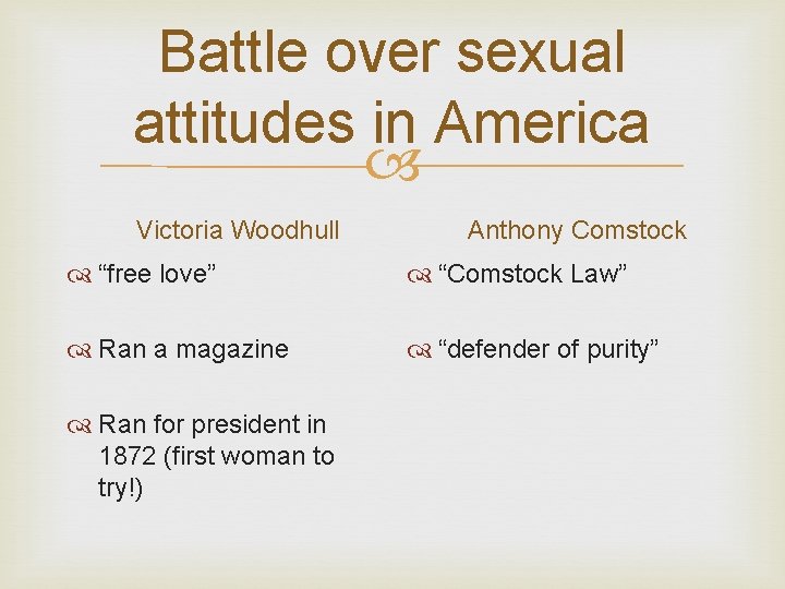 Battle over sexual attitudes in America Victoria Woodhull Anthony Comstock “free love” “Comstock Law”