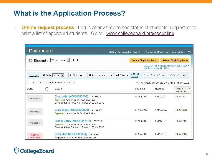 What is the Application Process? + Online request process - Log in at any
