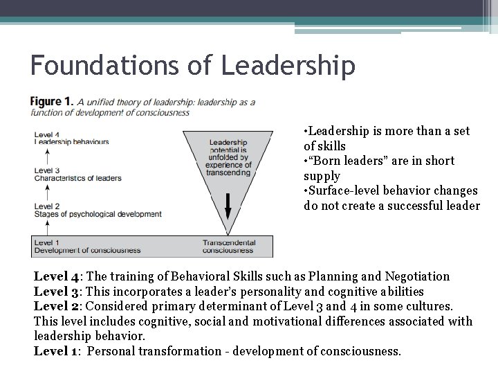 Foundations of Leadership • Leadership is more than a set of skills • “Born
