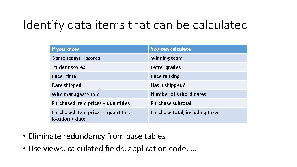 Identify data items that can be calculated If you know You can calculate Game Identify data items that can be calculated If you know You can calculate Game