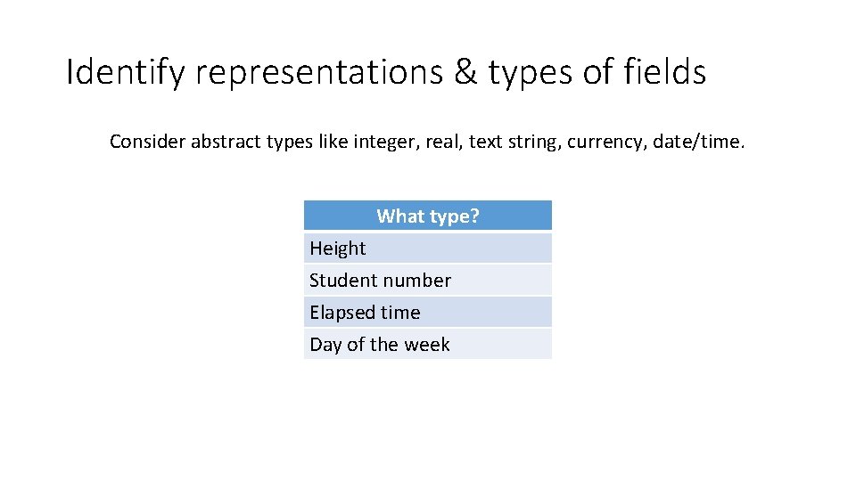 Identify representations & types of fields Consider abstract types like integer, real, text string, Identify representations & types of fields Consider abstract types like integer, real, text string,