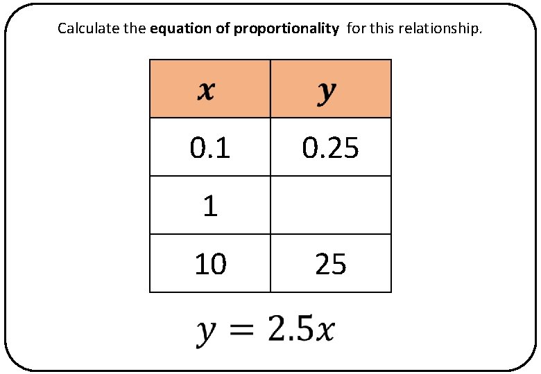 Calculate the equation of proportionality for this relationship. 0. 1 0. 25 1 10