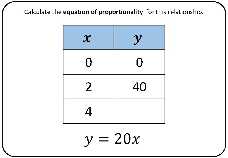 Calculate the equation of proportionality for this relationship. 0 0 2 40 4 