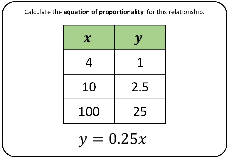 Calculate the equation of proportionality for this relationship. 4 1 10 2. 5 100