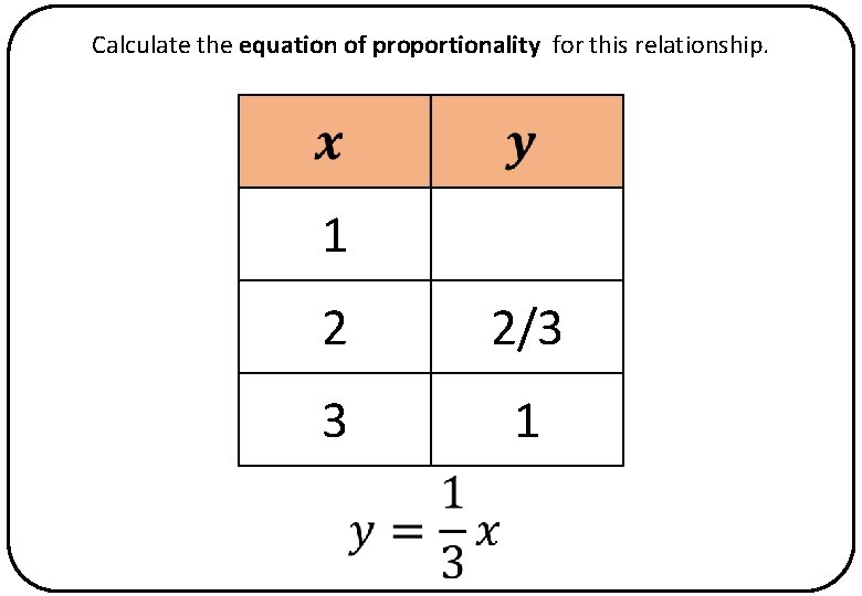 Calculate the equation of proportionality for this relationship. 1 2 2/3 3 1 