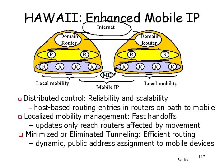 HAWAII: Enhanced Mobile IP Internet Domain Router R R R MD Local mobility Mobile