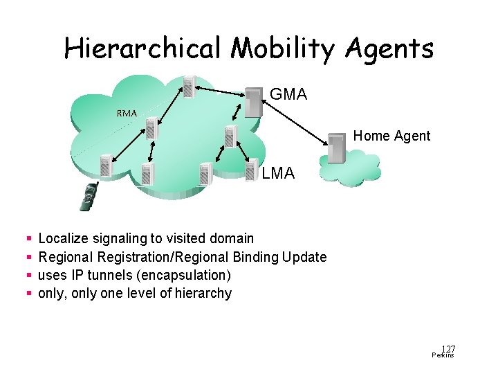 Hierarchical Mobility Agents GMA RMA Home Agent LMA § § Localize signaling to visited
