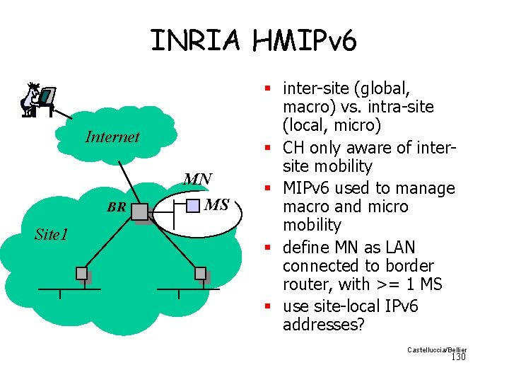 INRIA HMIPv 6 Internet BR Site 1 MN MS § inter-site (global, macro) vs.