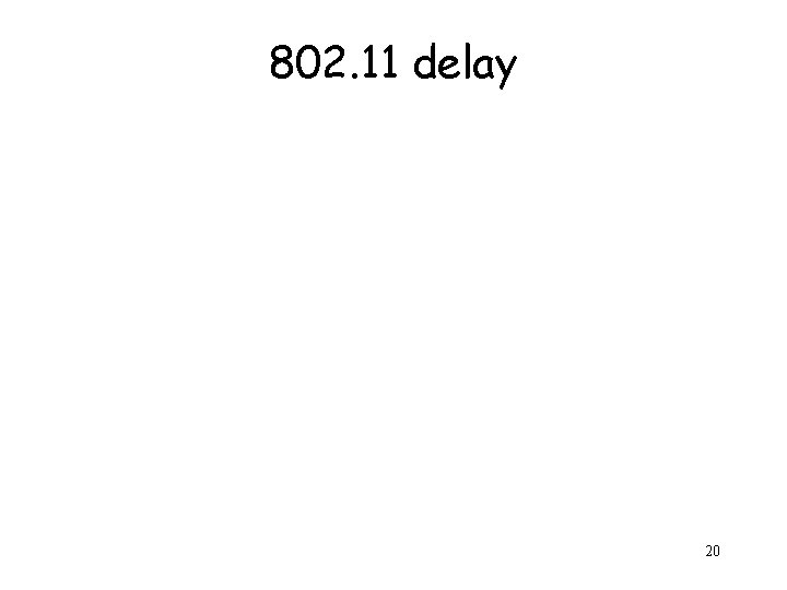 802. 11 delay 20 