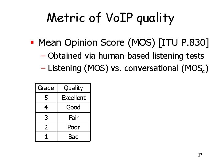 Metric of Vo. IP quality § Mean Opinion Score (MOS) [ITU P. 830] –