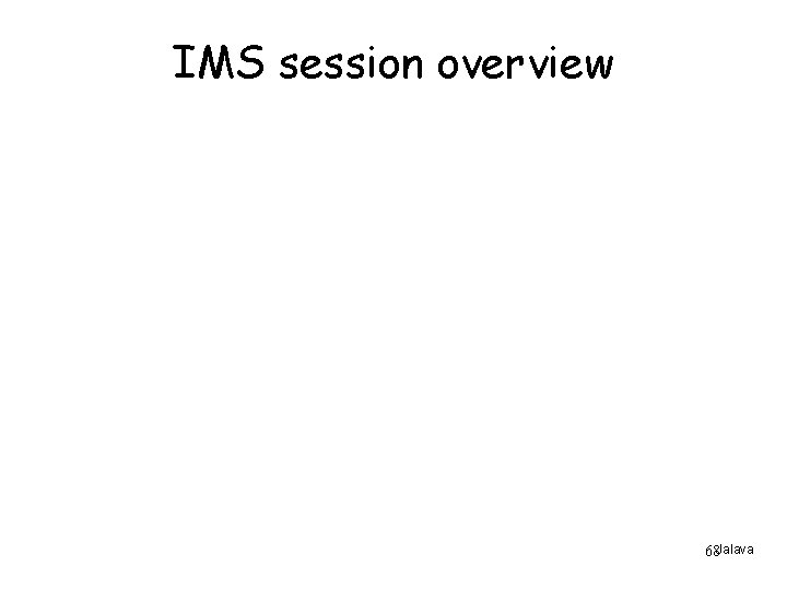 IMS session overview 68 Jalava 
