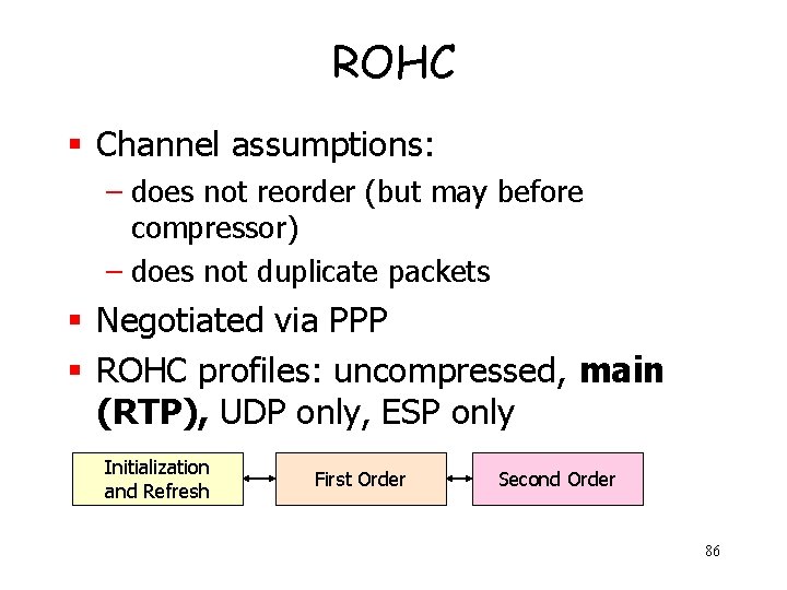 ROHC § Channel assumptions: – does not reorder (but may before compressor) – does