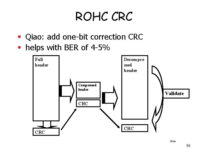 ROHC CRC § Qiao: add one-bit correction CRC § helps with BER of 4