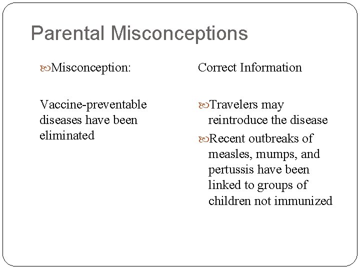 Parental Misconceptions Misconception: Correct Information Vaccine-preventable diseases have been eliminated Travelers may reintroduce the