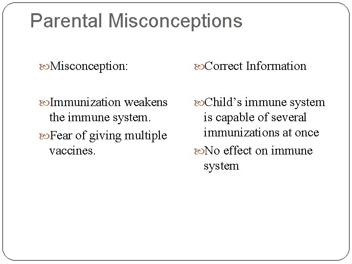 Parental Misconceptions Misconception: Correct Information Immunization weakens Child’s immune system the immune system. Fear