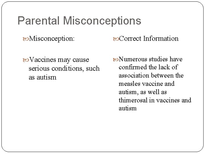 Parental Misconceptions Misconception: Correct Information Vaccines may cause Numerous studies have serious conditions, such