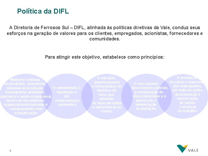 Política da DIFL A Diretoria de Ferrosos Sul – DIFL, alinhada às políticas diretivas