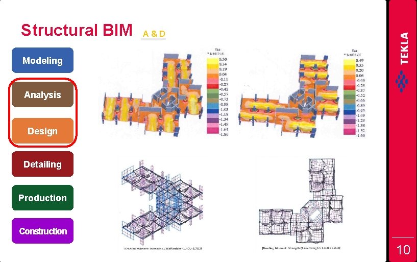 Structural BIM A&D Modeling Analysis Design Detailing Production Construction 10 