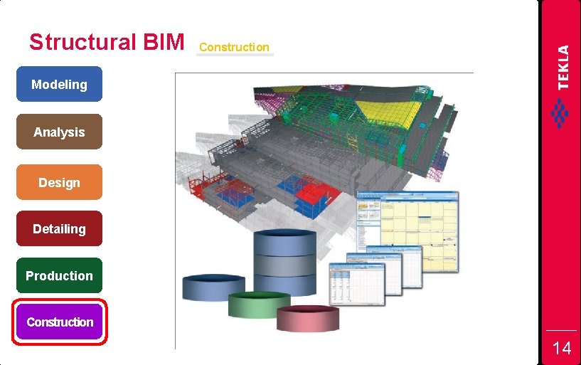 Structural BIM Construction Modeling Analysis Design Detailing Production Construction 14 