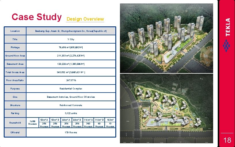 Case Study Design Overview Location Baebang-Eup, Asan-Si, Chungcheongnam-Do, Korea(Republic of) Title Y-City Plottage 76,