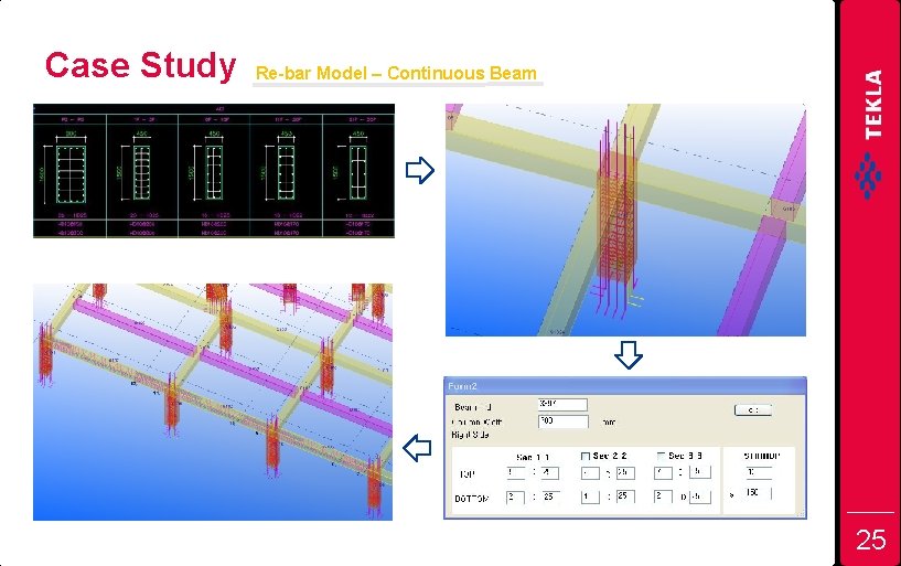 Case Study Re-bar Model – Continuous Beam 25 