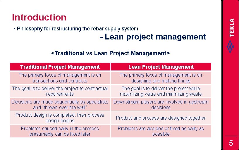 Introduction • Philosophy for restructuring the rebar supply system - Lean project management <Traditional